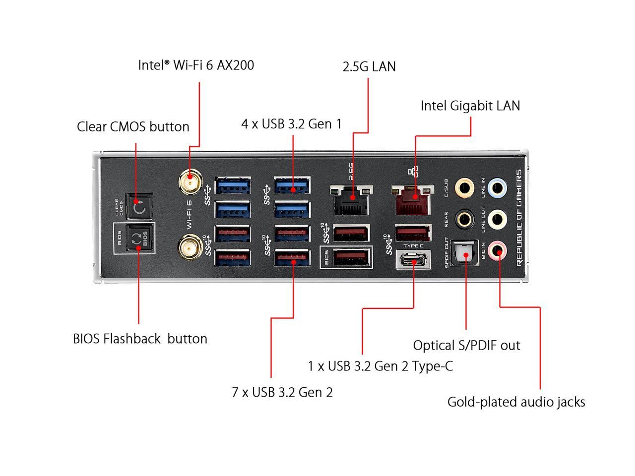 Asus Amd Am4 Rog X570 Crosshair Viii Hero (Wi-Fi) Atx Motherboard With Pcie 4.0, Dual M.2, Sata 6Gb/S, Usb3.2 Gen 2, 2.5Gbps Lan, Wifi 6