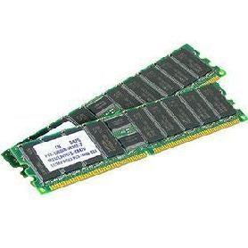 Addon Networks Aa335286-Am Memory Module 16 Gb Ddr4 Ecc – TeciSoft