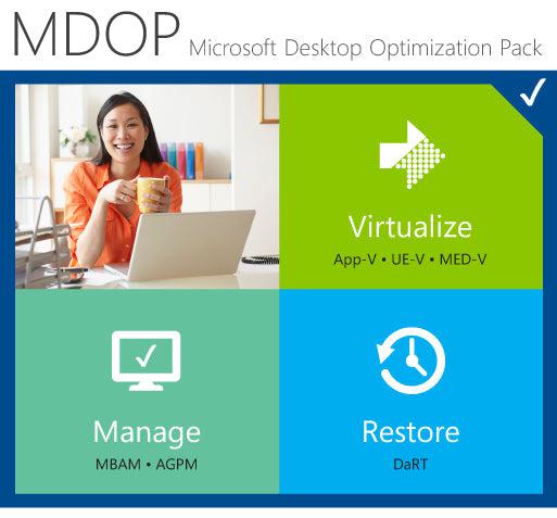 Microsoft Desktop Optimization Pack For Software Assurance Microsoft Volume License (Mvl) 1 License(S) Multilingual
