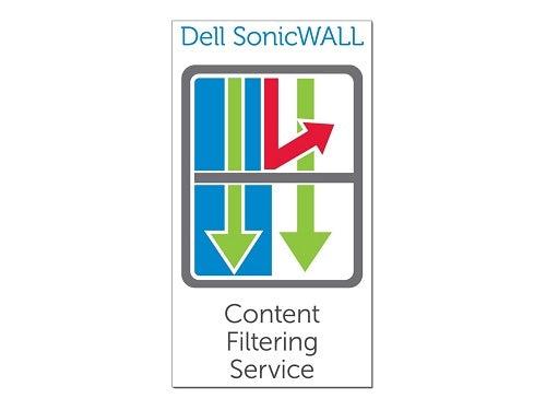 Sonicwall Content Filtering 5 Year(S)