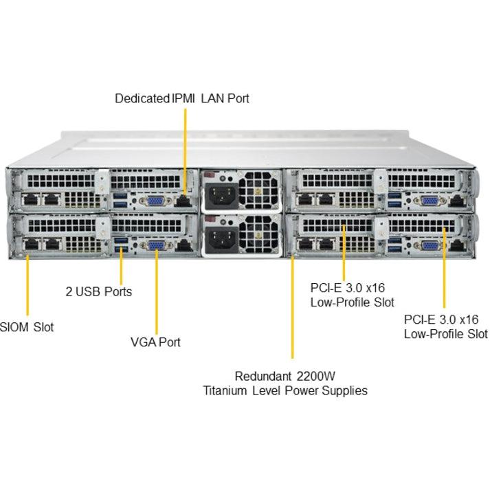 Supermicro Sys-2029Tp-Hc1R Server Barebone Intel® C621 Lga 3647 (Socket P) Rack (2U) Black