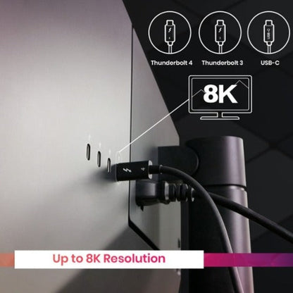 0.8M Tb4 Passive Usb-C Cable,Disc Prod Spcl Sourcing See Notes