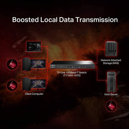 10 Gigabit Pcie Network Adapter,