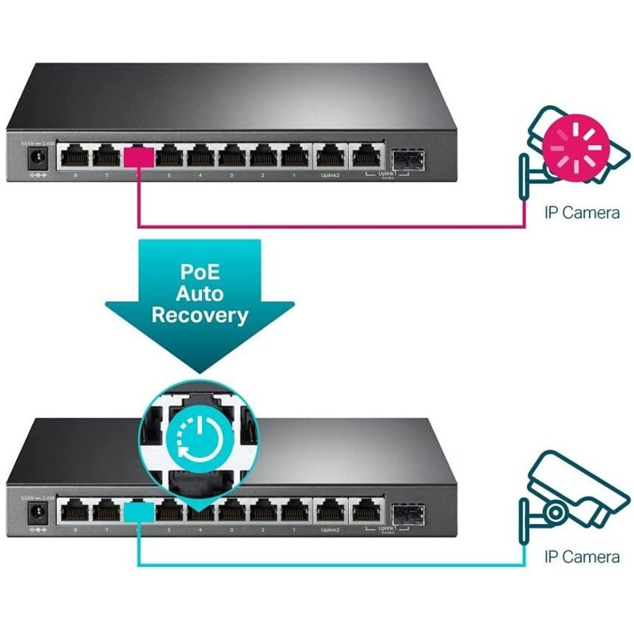 10-Port Gigabit Easy Smart Sw,With 8-Port Poe+