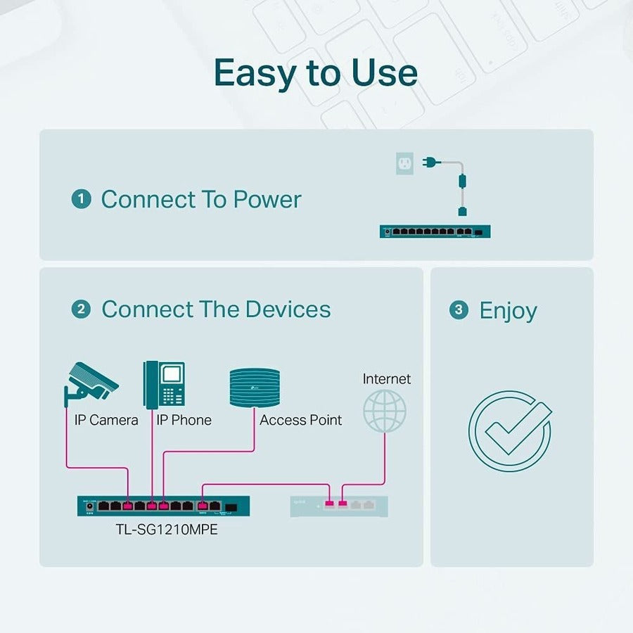 10-Port Gigabit Easy Smart Sw,With 8-Port Poe+