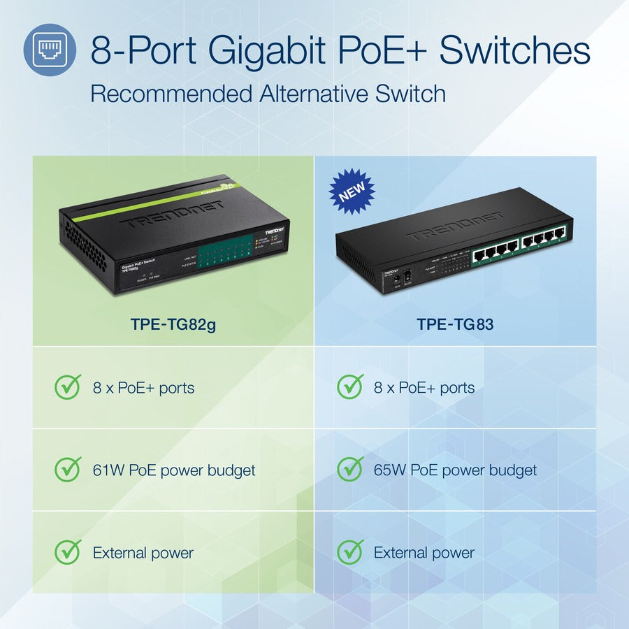 Trendnet 8-Port Gigabit Greennet Switch, Ethernet Network Switch, 8 X 10-100-1000 Mbps Gigabit Ethernet Ports, 16 Gbps Switching Capacity, Metal, Lifetime Protection, Black, Teg-S82G