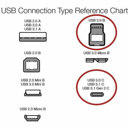 4Xem Usb-C To Usb 3.0 Type-B Cable - 3Ft