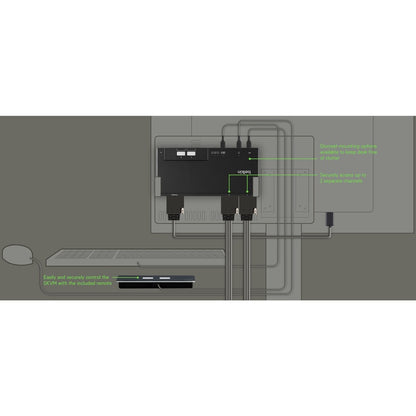 Belkin F1Dn202Mod-Ba-4 Kvm Switchbox