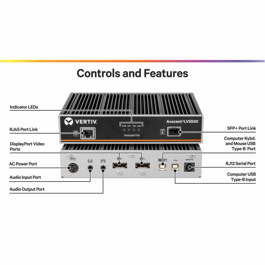 Vertiv Avocent Lv5500T Kvm Extender Transmitter