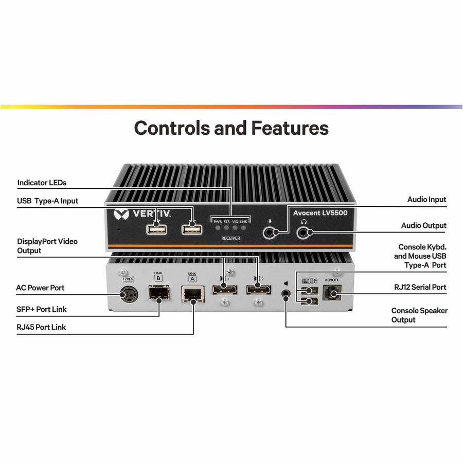 Vertiv Avocent Lv5500R Kvm Extender Receiver