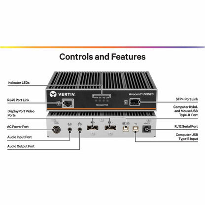 Vertiv Avocent Lv5520T Kvm Extender Transmitter