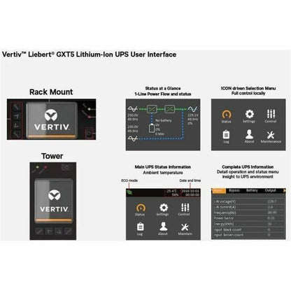 Vertiv Liebert Gxt5 Lithium-Ion Online Ups 2000Va/1800W 120V Tower/Rack Ups