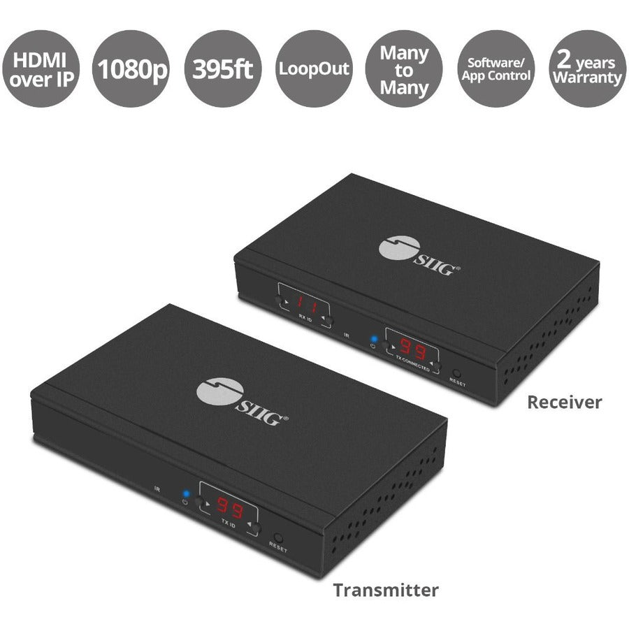 1080P Hdmi Over Ip Extender With Ir - Kit