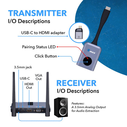 1080p 2x1 Wireless Transmitter & Receiver Up To 100ft - Perfect for Transmission from Laptop (WHD-PRO2T-K)