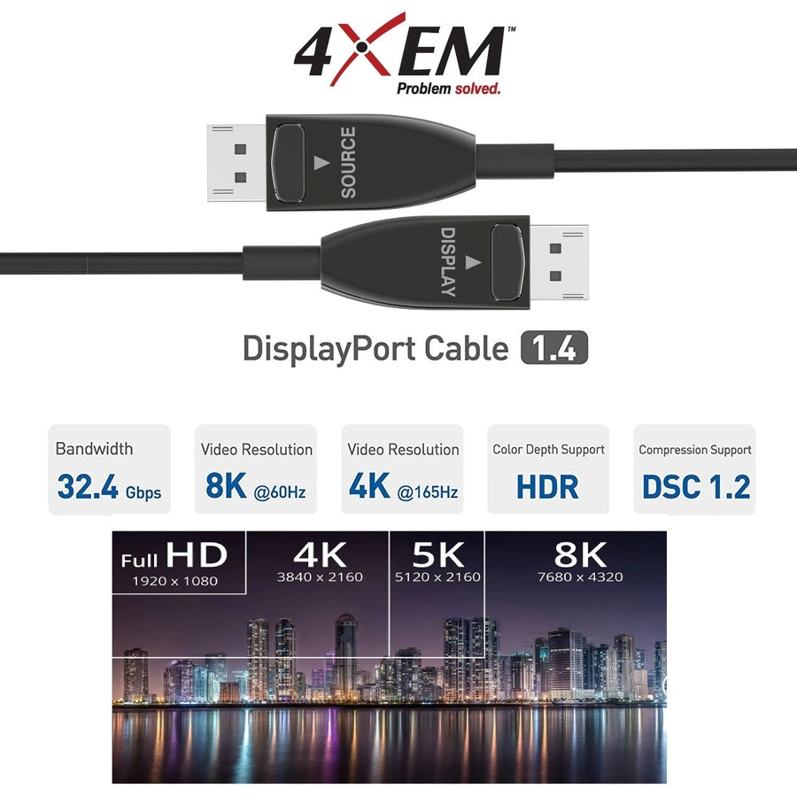 10M Active Optical Fiber,1.4Displayport M/M Aoc Cable