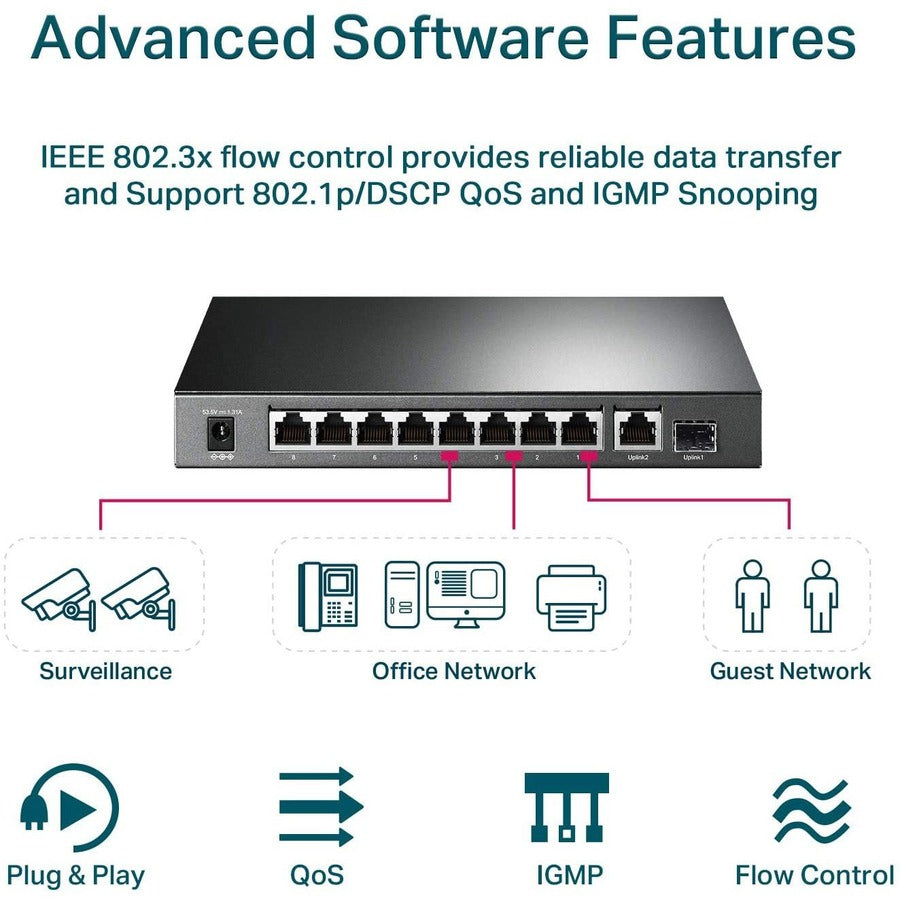 10Port Gigabit Desktop Switch,With 8Port Poe