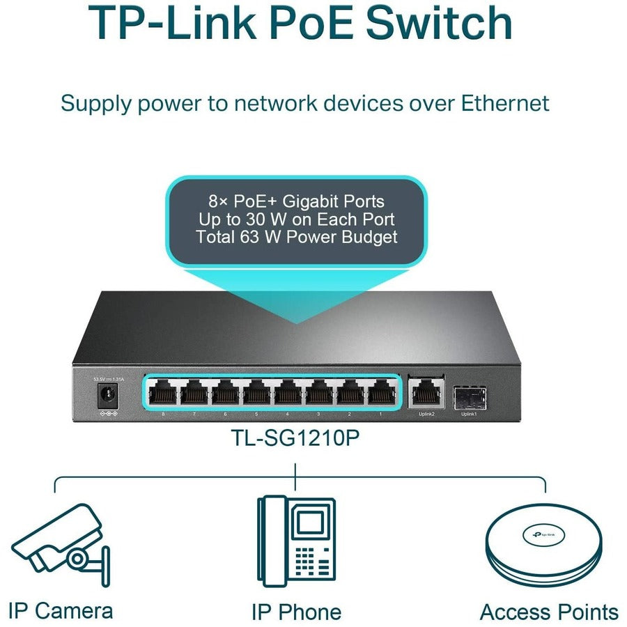 10Port Gigabit Desktop Switch,With 8Port Poe