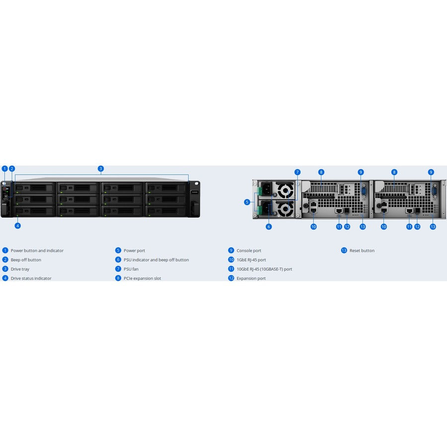 12Bay Nas Diskstation Sa3200D,Diskless