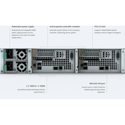 12Bay Nas Diskstation Sa3200D,Diskless