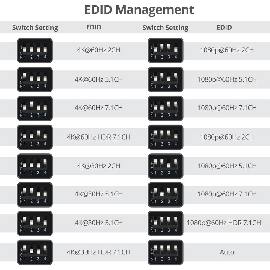 1X2 Hdmi Splitter Over Cat6,Extender