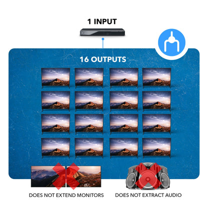 1x16 HDMI Splitter : 1-In 16-Out, 1080p, EDID (HD-1016)