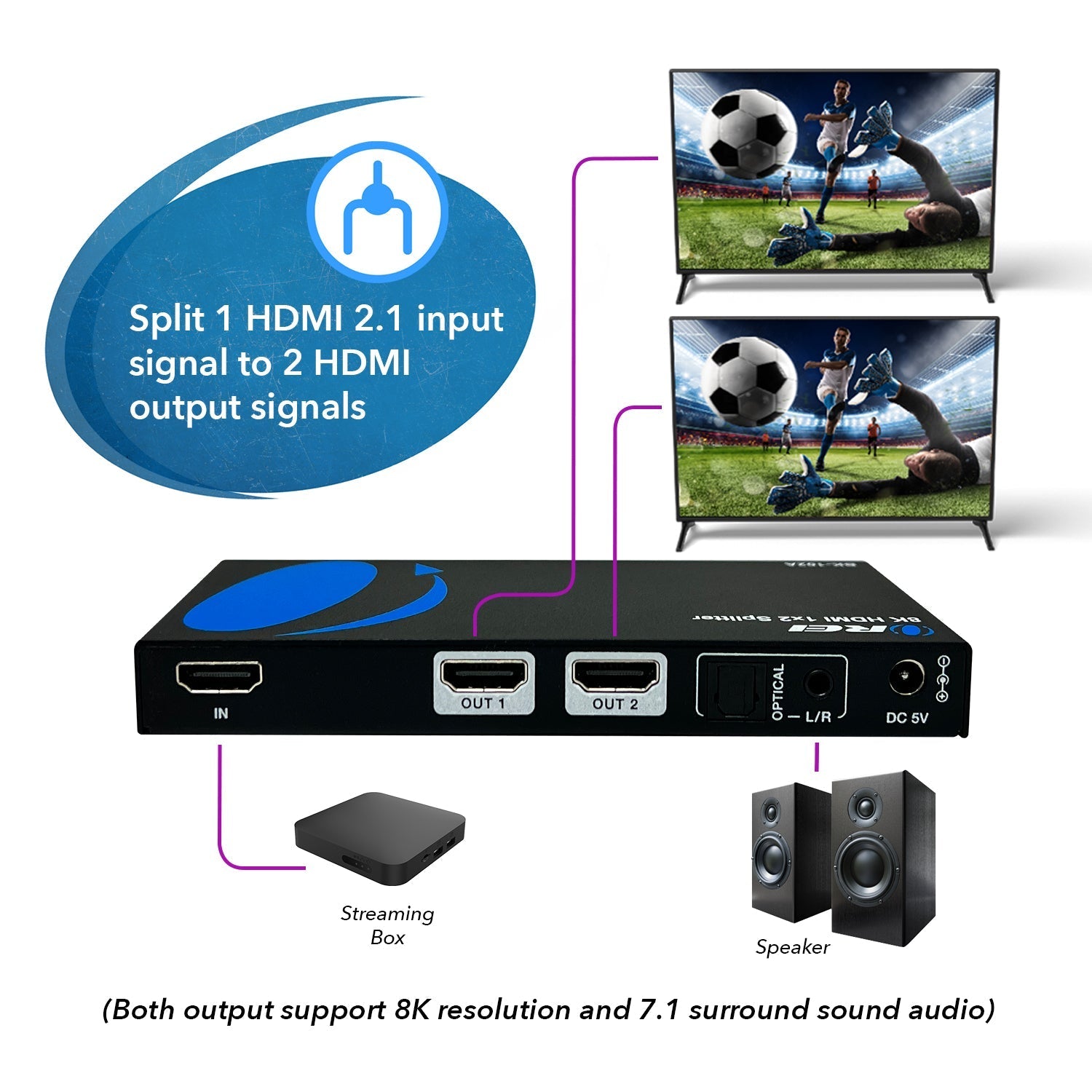 1x2 HDMI Splitter W/ Audio Out: 1-in 2-out, UltraHD 8K, EDID (BK-102A)