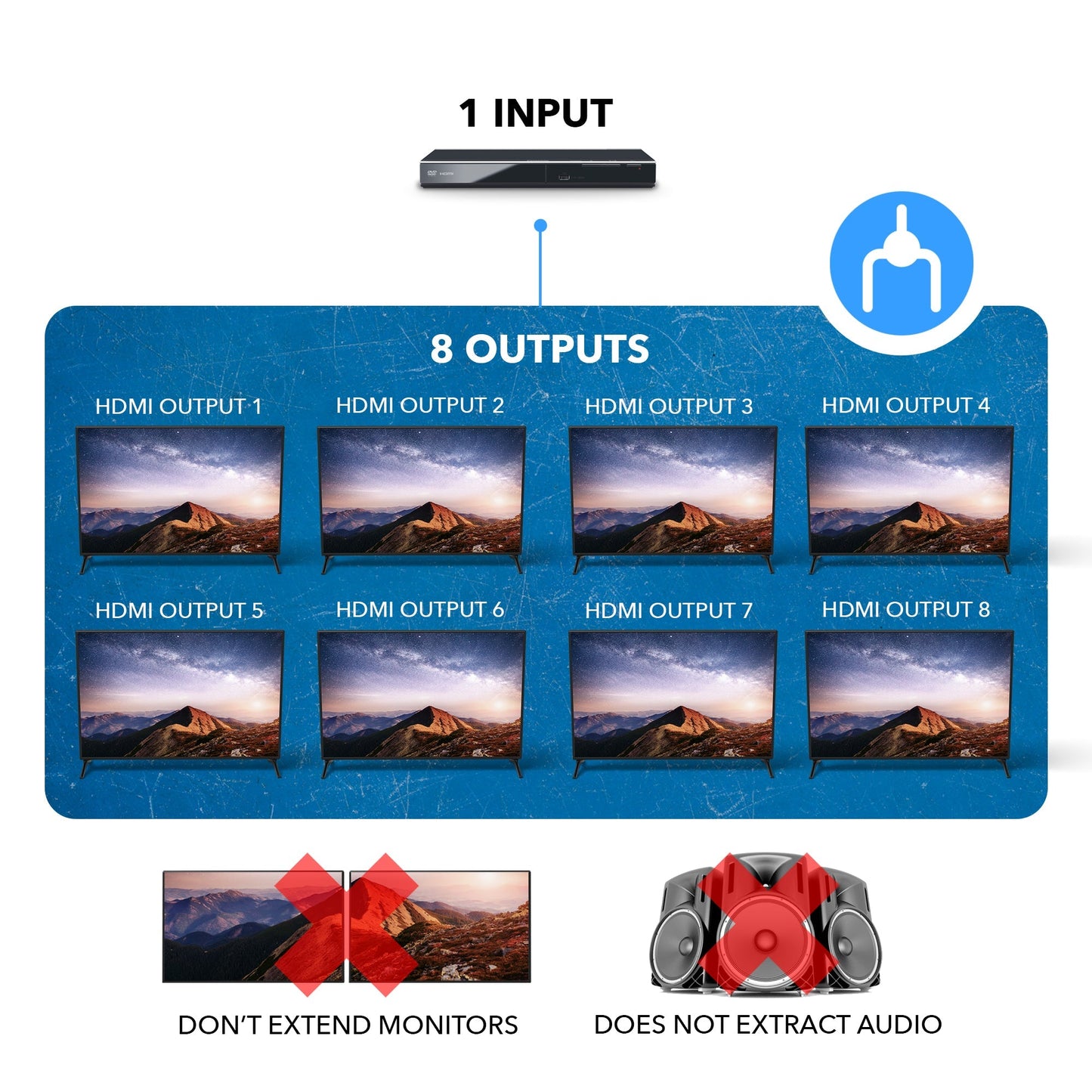 1x8 HDMI Splitter: 1-in 8-out, UltraHD 4K, Auto-Downscale, EDID (UHD-PRO108)