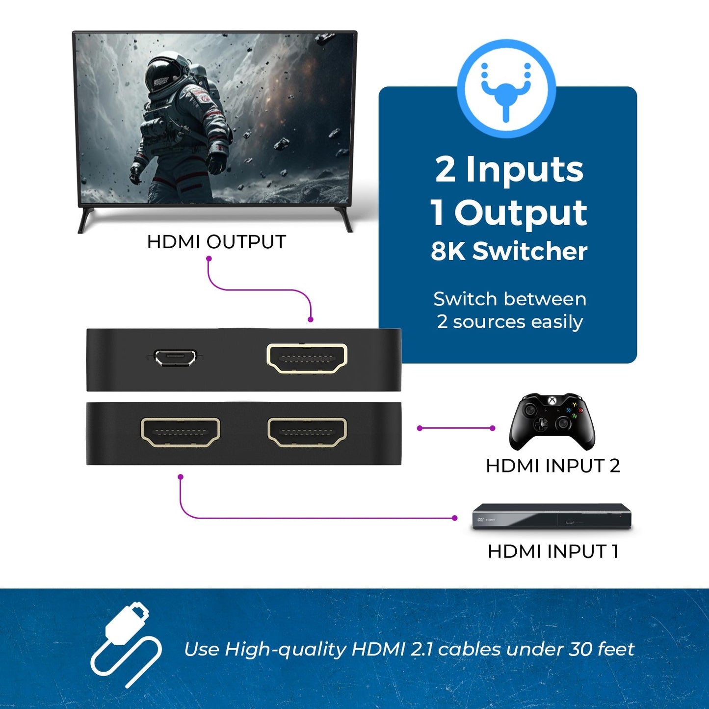 2 in 1 out 8K HDMI Switch with Audio Extraction, EDID management, HDR10+ & Dolby Vision (BK-21)