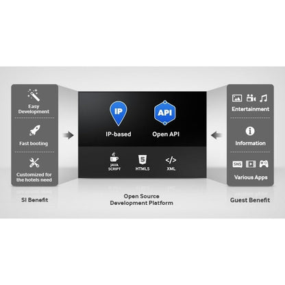 24In He690 Slim Smart Tv,Disc Prod Spcl Sourcing See Notes