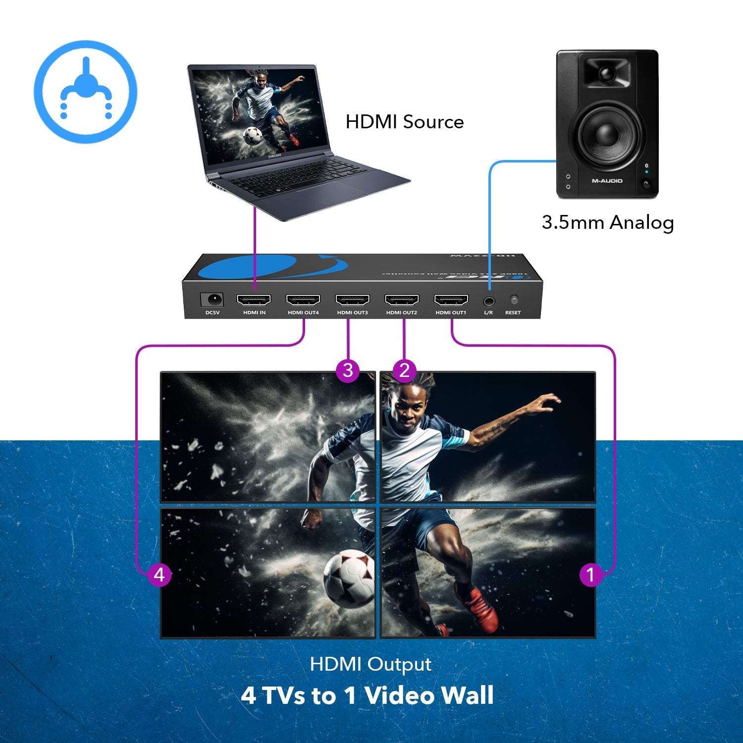 2x2 Full HD Video Wall Controller with Audio Extraction & RS-232 (HD-22VW)