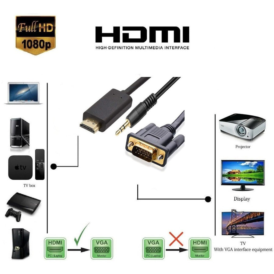 3Ft Hdmi To Vga Cable,1M Active Adapter Audio