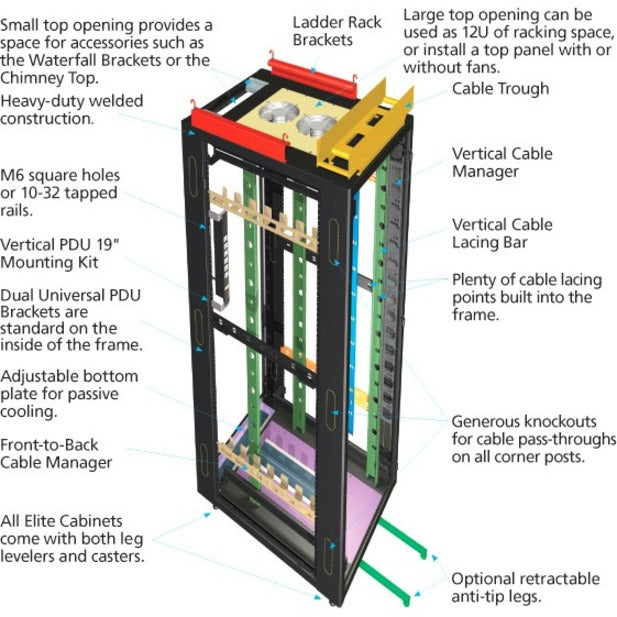 45U Elite Data Cabinet 84Inh X,30Inw X 36Ind 10-32 Rails