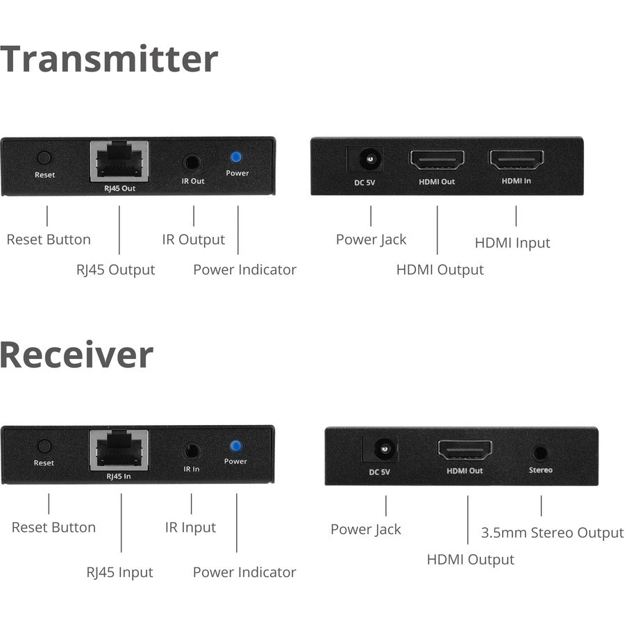 4K 60Hz Hdmi Over Cat6 Extender,