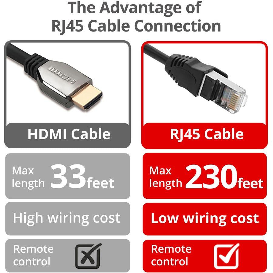 4K 60Hz Hdr Hdmi Kvm Over,Cat6 Extender