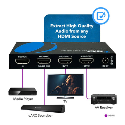 4K HDMI Audio Extractor ARC/eARC - Auto EDID management (HDA-929)