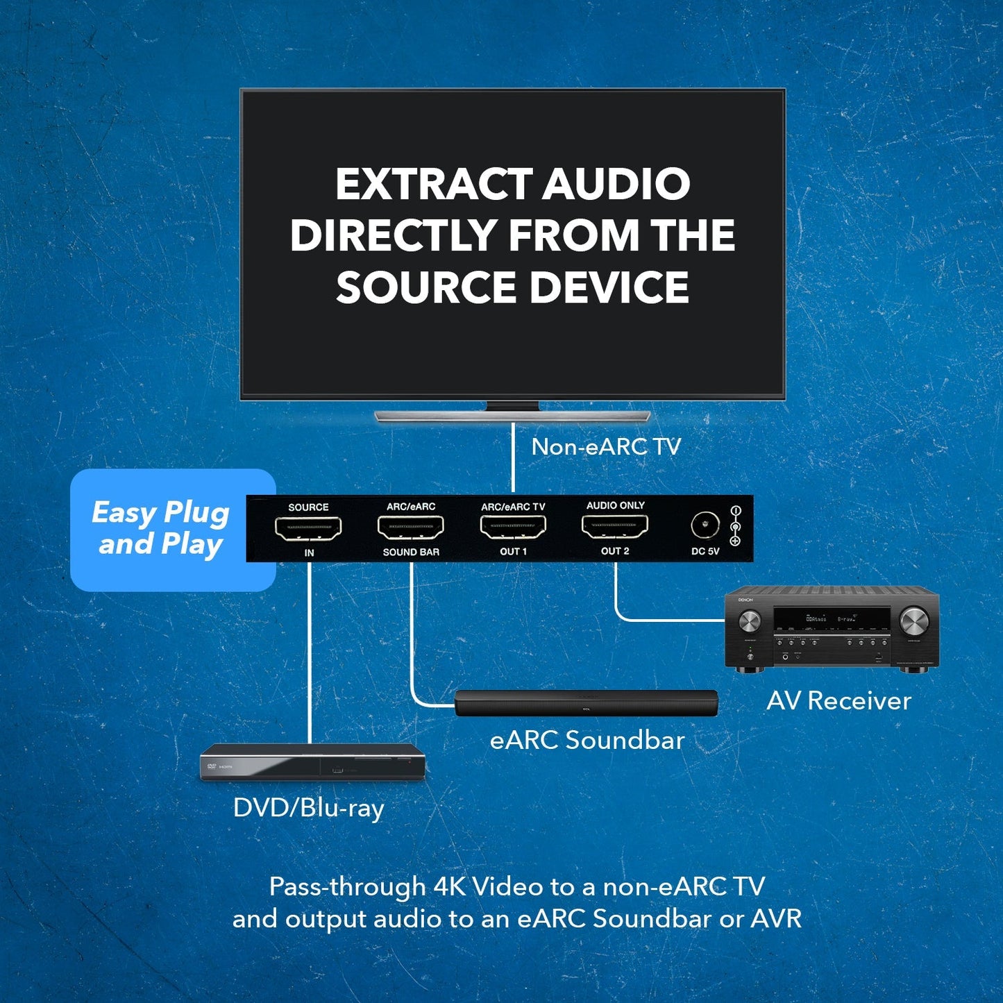 4K HDMI Audio Extractor ARC/eARC - Auto EDID management (HDA-929)