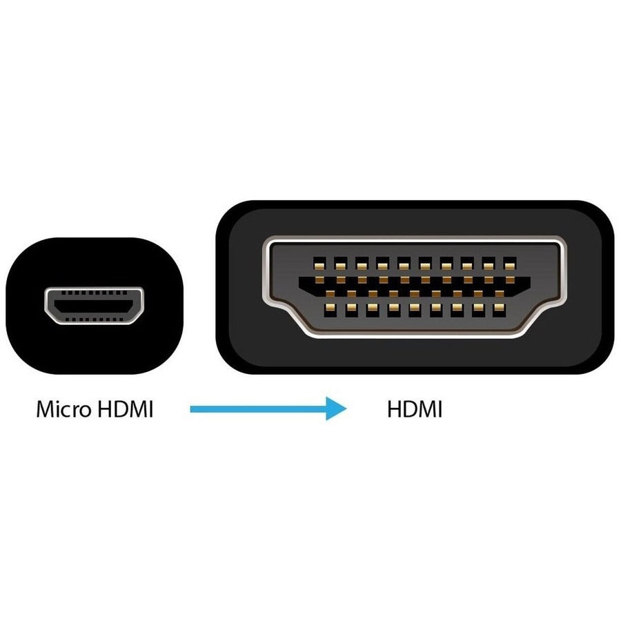 4Xem 10Ft Micro Hdmi To Hdmi Adapter Cable