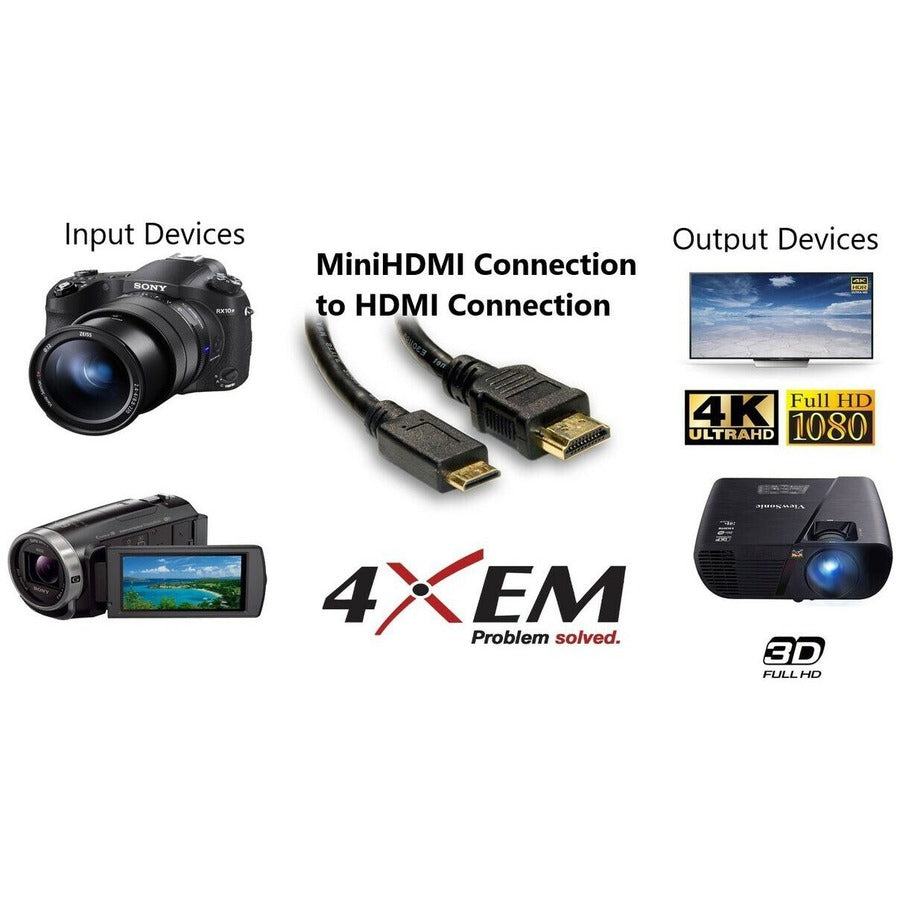 4Xem 3Ft Mini Hdmi To Hdmi M/M Adapter Cable