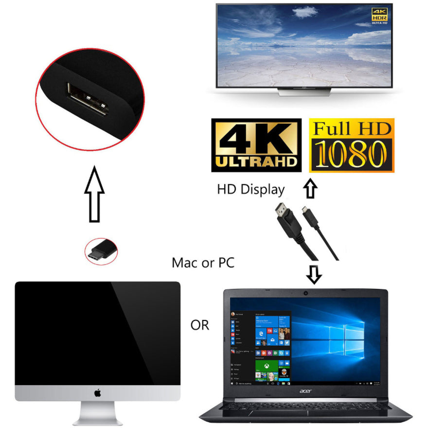 4Xem 6Ft Usb-C To Displayport Cable