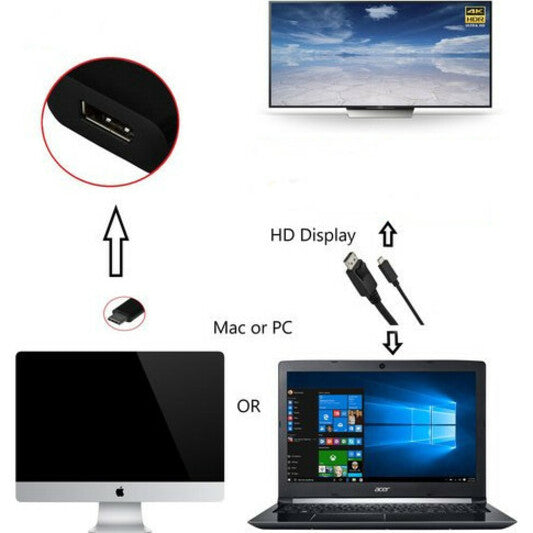 4Xem Usb-C To Displayport Cable - 3Ft