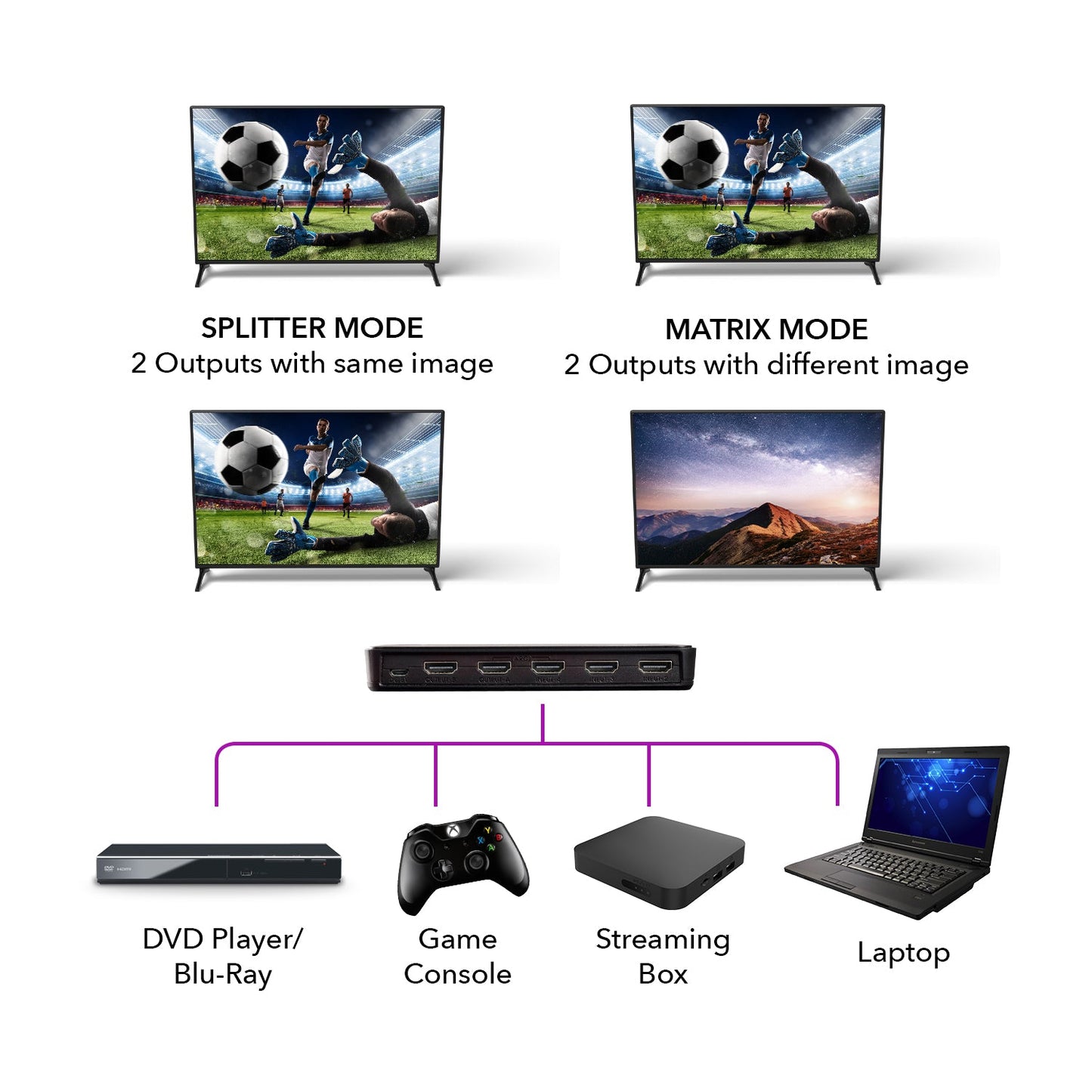 4x2 HDMI Matrix up to 4K@60Hz with ARC (UHD-402)