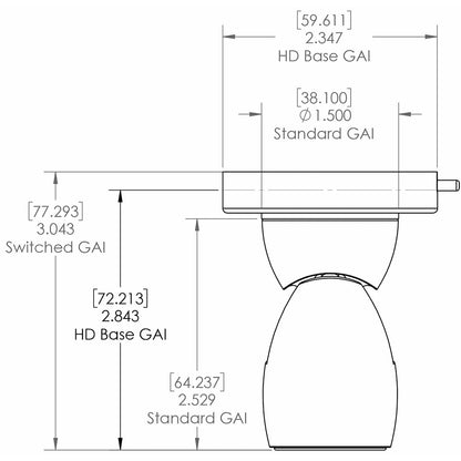 Lumitec GAI2 White Dimming/Red & Blue Non-Dimming Heavy Duty Base - White Housing