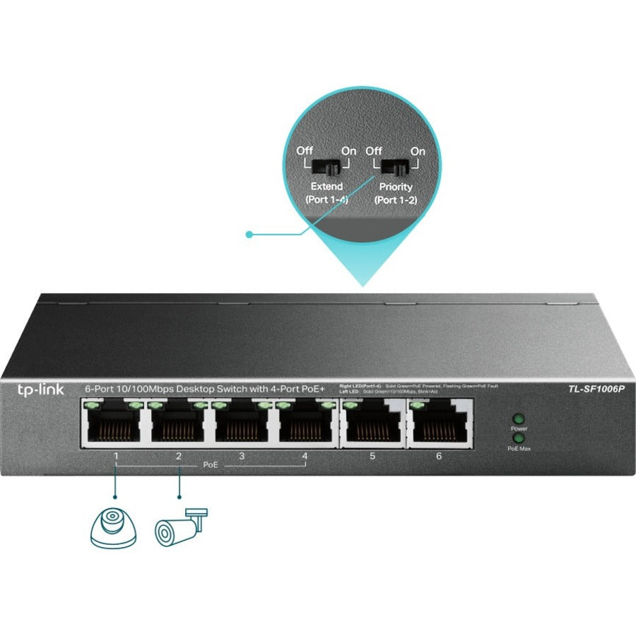 6Port 10/100Mbps Desktop Switch,With 4Port Poe+