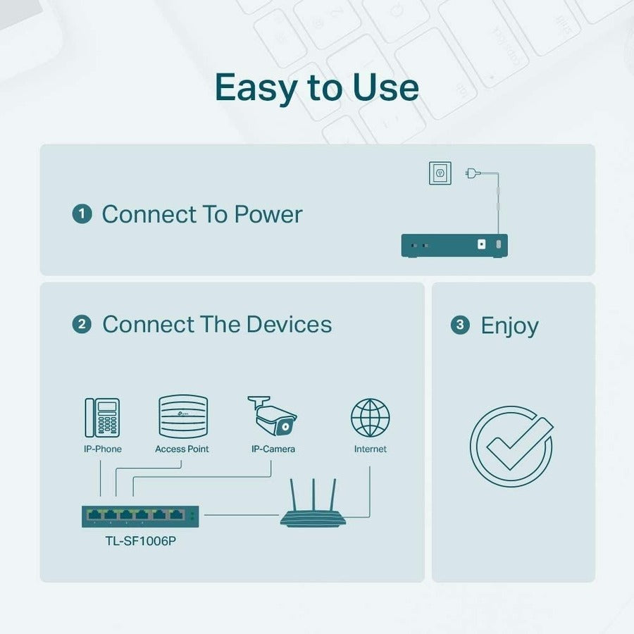 6Port 10/100Mbps Desktop Switch,With 4Port Poe+