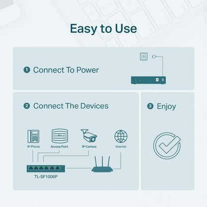 6Port 10/100Mbps Desktop Switch,With 4Port Poe+