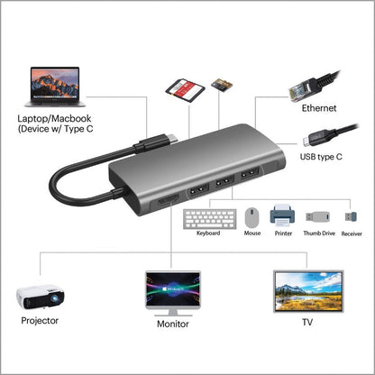 8 In 1 Usb-C Multiport Docking,Station