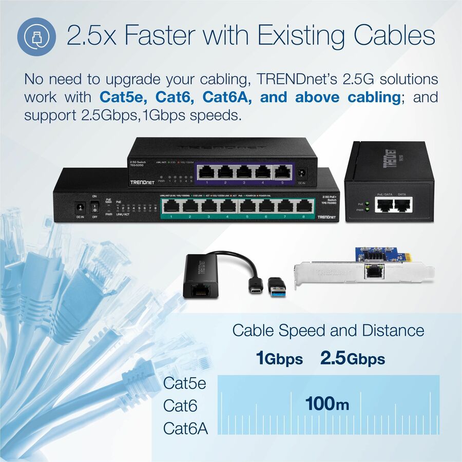 8-Port Unmanaged 2.5G Poe+ Sw,8 X 2.5Gbase-T Poe+ Ports