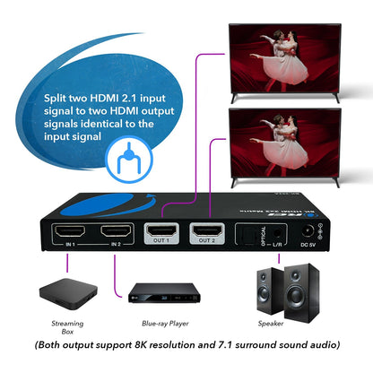 8K HDMI 2x2 Matrix Switcher with Audio Extraction (BK-202A)