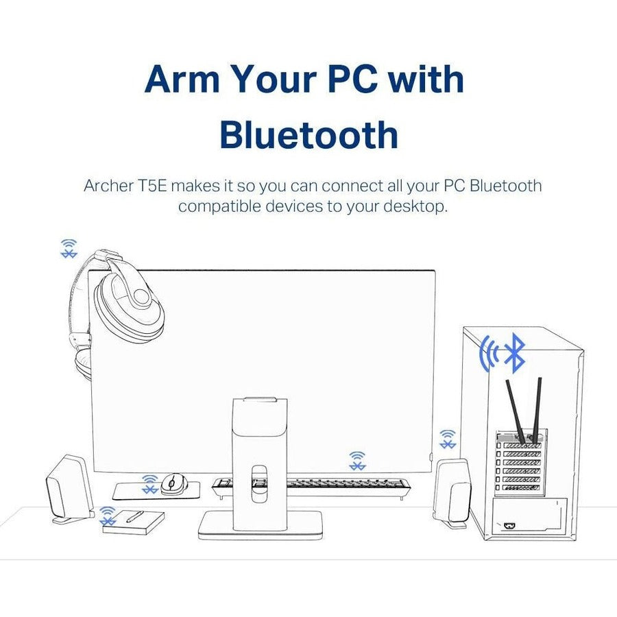 Ac1200 Wi-Fi Bluetooth 4.2 Pcie,Adapter