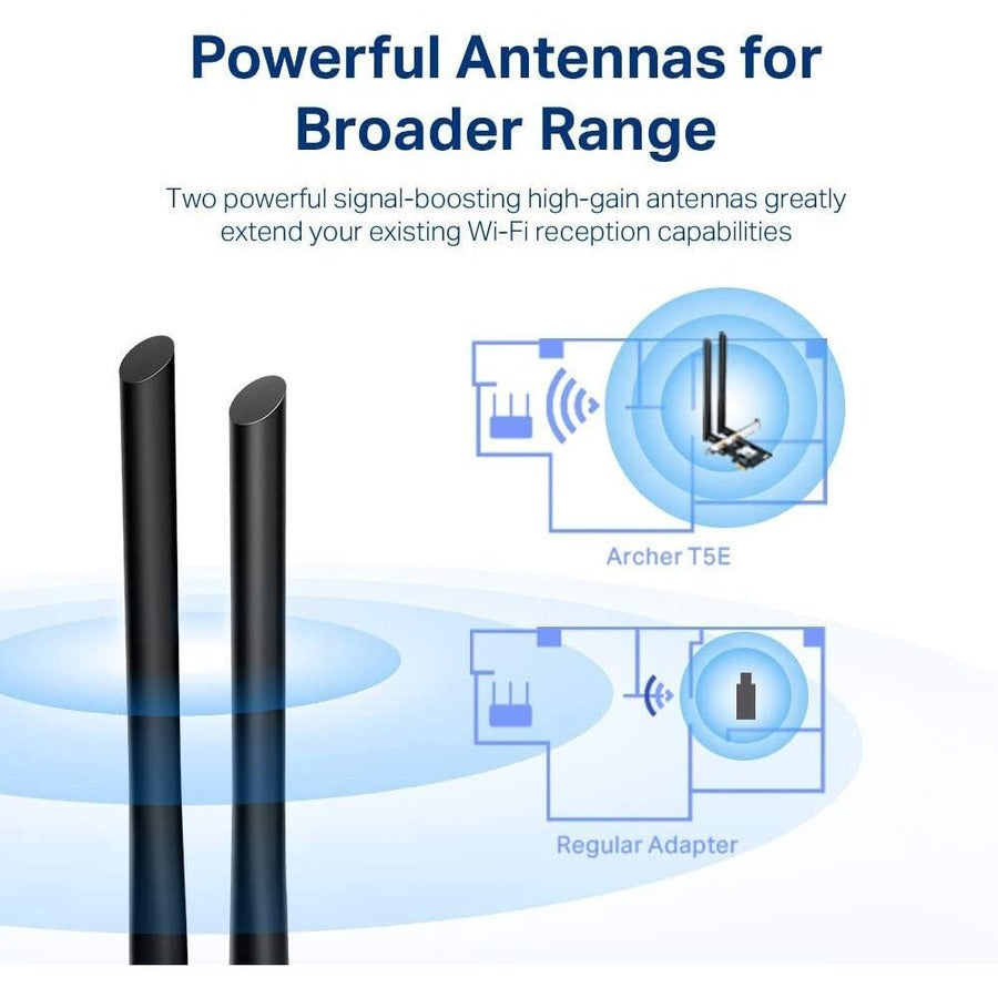 Ac1200 Wi-Fi Bluetooth 4.2 Pcie,Adapter